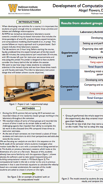 Development of Computational Thinking Skills in an Introductory Physics Lab