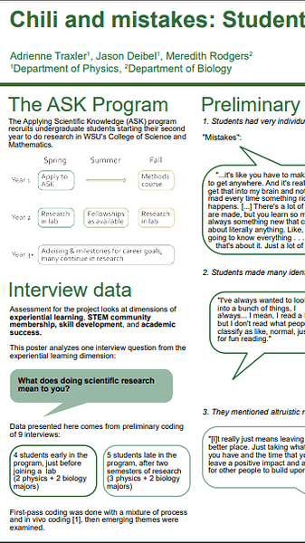 Chili and mistakes: Students reflect on research