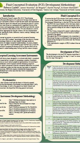 Fluid Conceptual Evaluation (FCE) Development Methodology