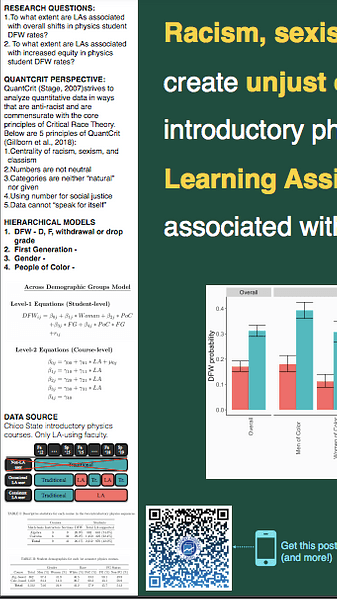 A critical examination of DFW rates in LA supported physics courses