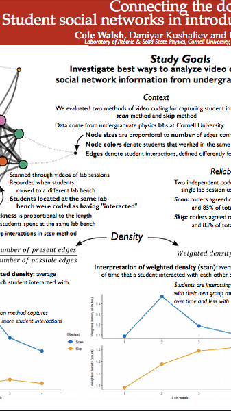 Connecting the dots: Student social networks in introductory physics labs