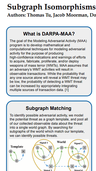 Subgraph Isomorphisms for Security Applications