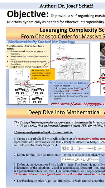 The Mathematics Behind Massive Swarm Self-Awareness