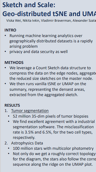 TSNE & UMAP: Sketch & Scale