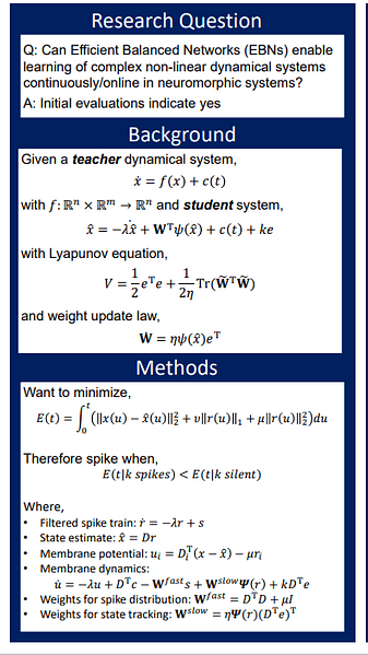 Learning Dynamical Systems with Neuromorphic Efficiently Balanced Spiking Neural Networks