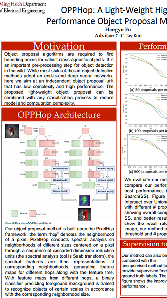 OPPHop: A Light-Weight High-Performance Object Proposal Method