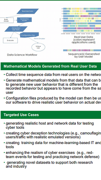 D2You: Data Driven User Emulator​