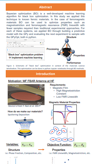 Application of Bayesian Optimization to Ferroic Materials Development