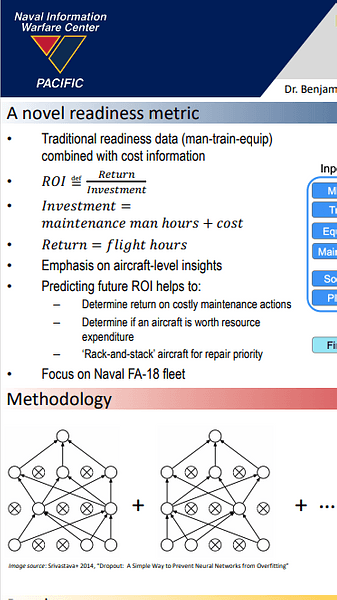 Improving the Efficiency of the Naval FA-18 Fleet Using The Predictive Cost of Readiness Engine (PCORE)