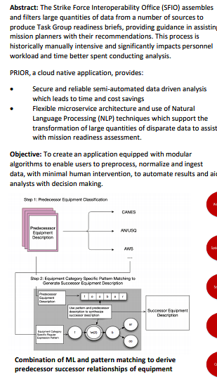 Planning Resources for Interoperability Options and Readiness (PRIOR)