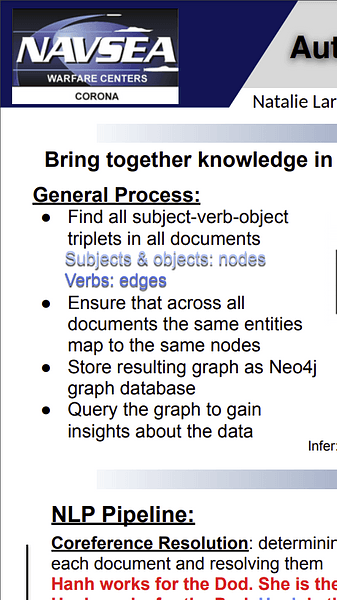 Automated Knowledge Graphs