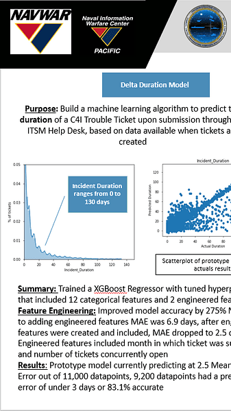 Using Machine Learning to Predict CASREP Occurrence and Trouble Ticket Duration