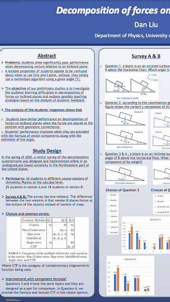 Decomposition of forces on inclined planes