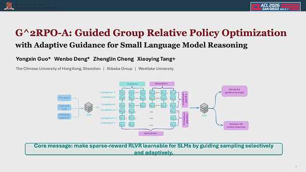 G$^2$RPO-A: Guided Group Relative Policy Optimization with Adaptive Guidance