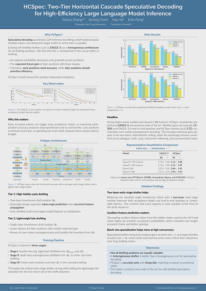HCSpec: Two-Tier Horizontal Cascade Speculative Decoding for High-Efficiency Large Language Model Inference