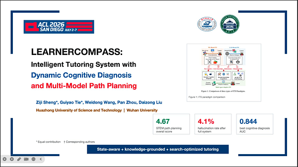 LearnerCoMPASS: Intelligent Tutoring System with Dynamic Cognitive Diagnosis and Multi-Model Path Planning
