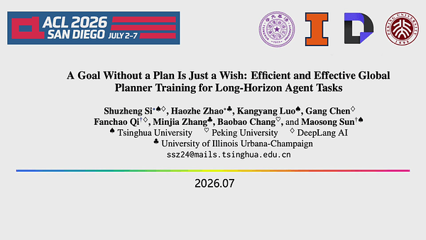 A Goal Without a Plan Is Just a Wish: Efficient and Effective Global Planner Training for Long-Horizon Agent Task