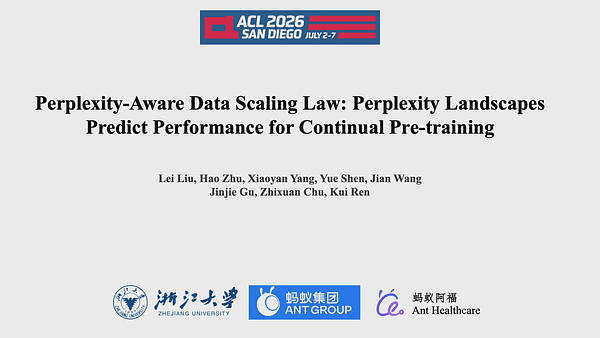 Perplexity-Aware Data Scaling Law: Perplexity Landscapes Predict Performance for Continual Pre-training