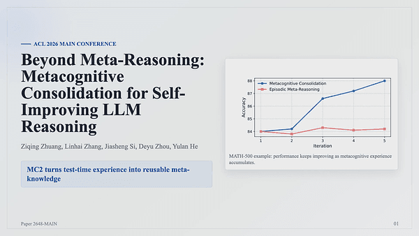 Beyond Meta-Reasoning: Metacognitive Consolidation for Self-Improving LLM Reasoning