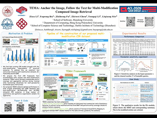 TEMA: Anchor the Image, Follow the Text for Multi-Modification Composed Image Retrieval