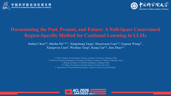 Harmonizing the Past, Present, and Future: A Null-Space Constrained Region-Specific Method for Continual Learning in LLMs