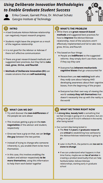 Using Deliberate Innovation Methodologies to Enable Graduate Student Success