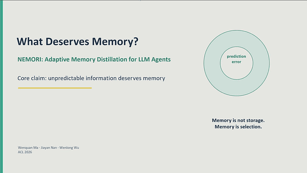 What Deserves Memory: Adaptive Memory Distillation for LLM Agents