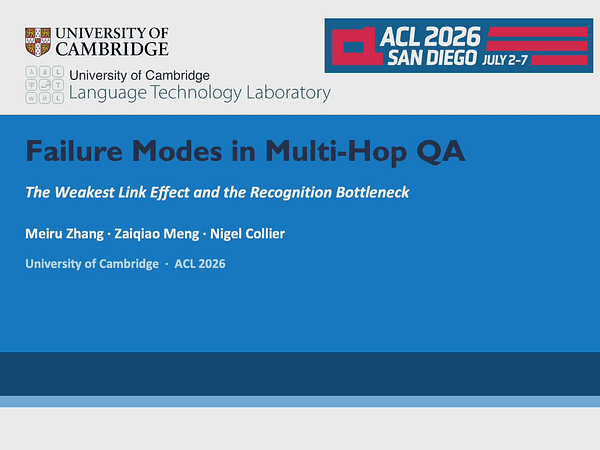 Failure Modes in Multi-Hop QA: The Weakest Link Effect and the Recognition Bottleneck