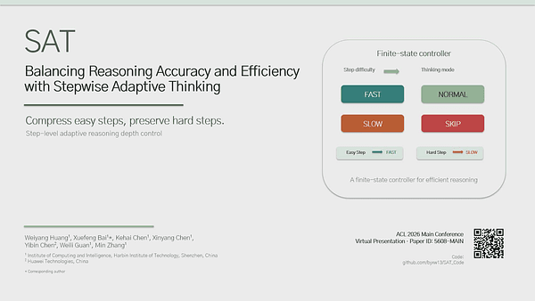 SAT: Balancing Reasoning Accuracy and Efficiency with Stepwise Adaptive Thinking