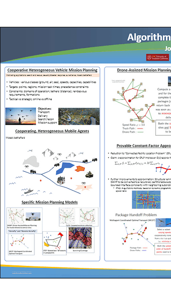 Algorithms for drone-assisted mission planning problems