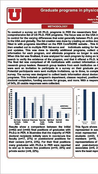 Graduate Programs in Physics Education Research