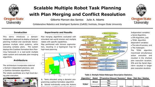 Scalable Multiple Robot Task Planning with Plan Merging and Conflict Resolution