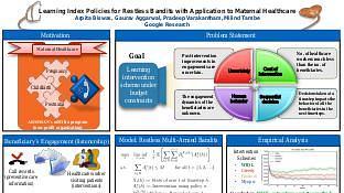 Learning Index Policies for Restless Bandits with Application to Maternal Healthcare