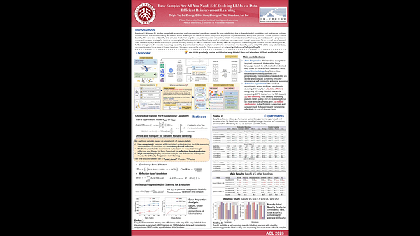 Easy Samples Are All You Need: Self-Evolving LLMs via Data-Efficient Reinforcement Learning