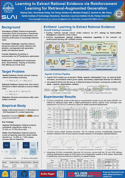 Learning to Extract Rational Evidence via Reinforcement Learning for Retrieval-Augmented Generation