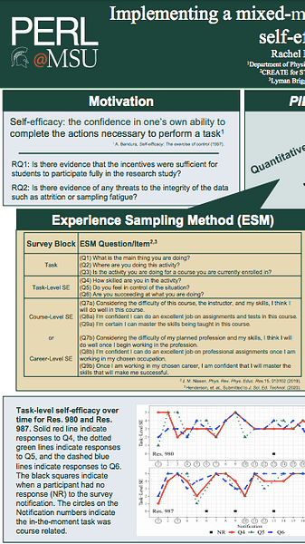 Implementing a Mixed-Methods Approach to Understand Students' Self-efficacy: A Pilot Study