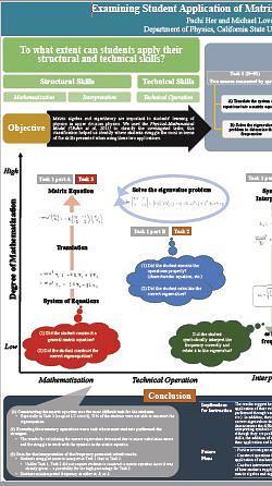 Examining student understanding of matrix algebra and eigentheory