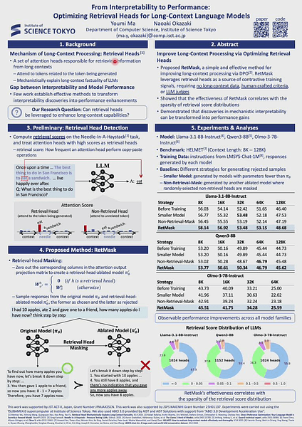 From Interpretability to Performance: Optimizing Retrieval Heads for Long-Context Language Models