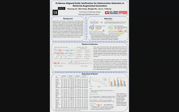 Evidence-Aligned Entity Verification for Hallucination Detection in Retrieval-Augmented Generation