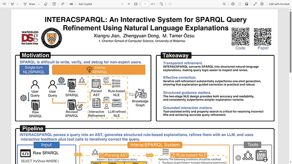 InteracSPARQL : An Interactive System for SPARQL Query Refinement Using Natural Language Explanations