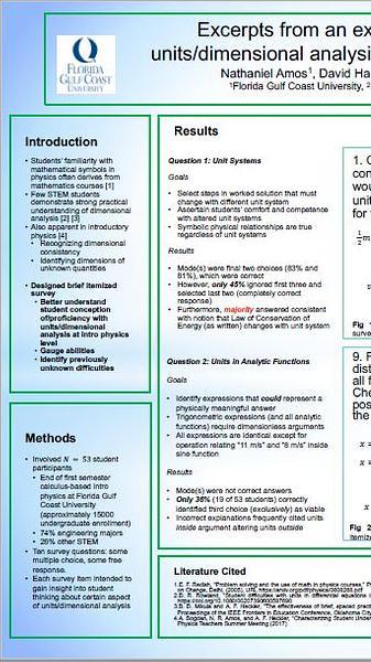 Excerpts from an exploratory survey of units/dimensional analysis in introductory physics