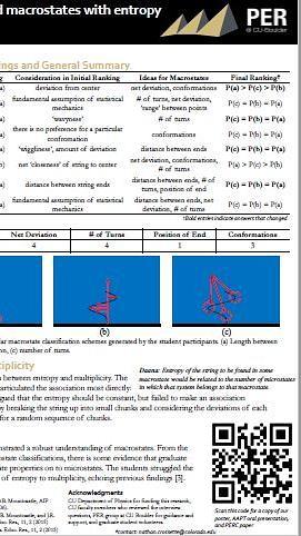 Investigating how graduate students connect microstates and macrostates with entropy (PERC)