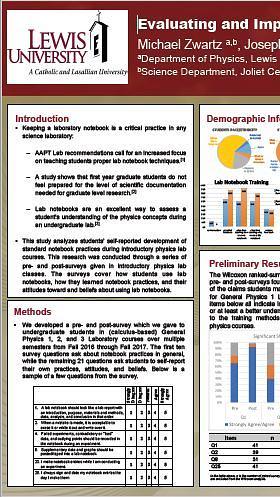 Evaluating and Improving Laboratory Notebook Practices