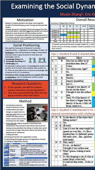 Examining the Social Dynamics of Small-Group Discussions (PERC)