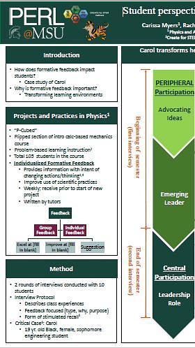 Student perspective about the impacts of feedback