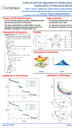  A Novel DiG-DE Algorithm for Multi-Objective Design Optimization of Electrical Machine