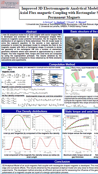  Improved 3D Electromagnetic Analytical Model of an Axial Flux Magnetic Coupling with Rectangular Shaped Permanent Magnets