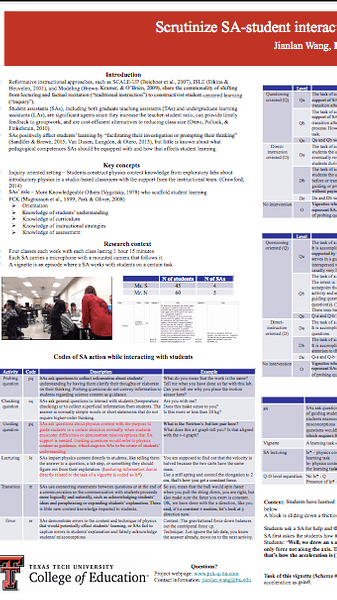 Scrutinize SA-student interaction in inquiry-oriented college physics courses