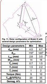  Design and Optimization of Fractional Slot Concentrated Windings Interior Permanent Magnet Traction Motor Considering Anti-Demagnetization Capability