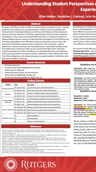 Qualitative analysis of student perceptions of their self-efficacy